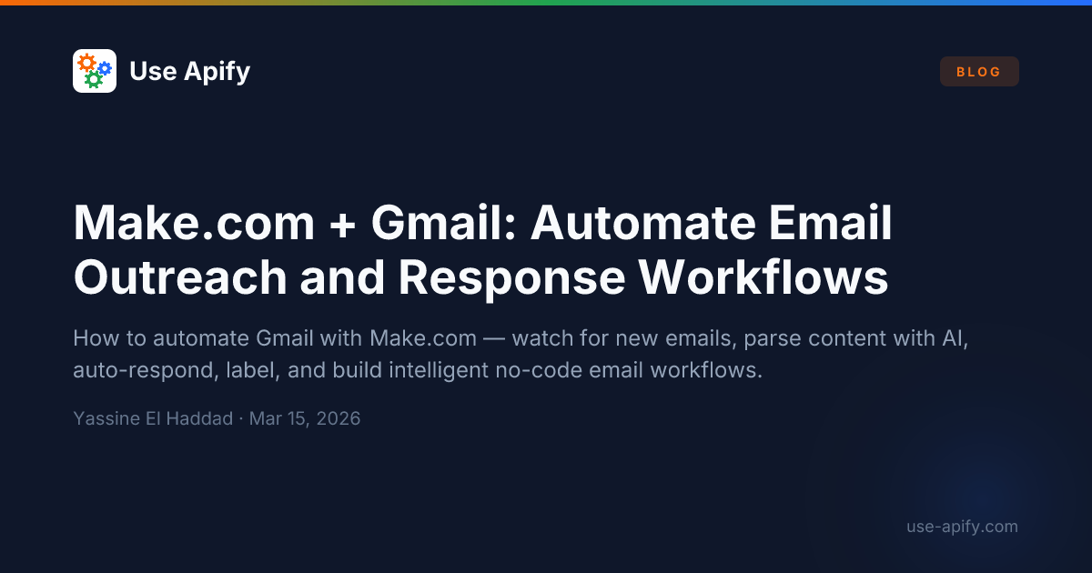 Make.com + Gmail: Automate Email Outreach and Response Workflows | Use ...