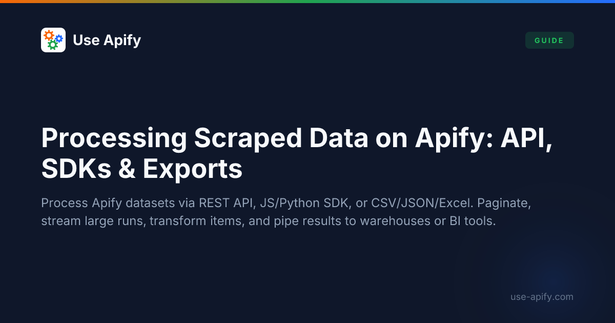 Processing Scraped Data on Apify: API, SDKs & Exports | Use Apify