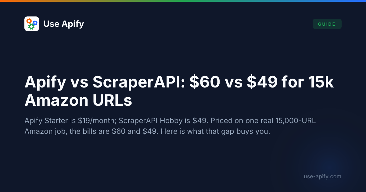 Apify vs ScraperAPI (2026): Platform vs Proxy & Rendering API | Use Apify
