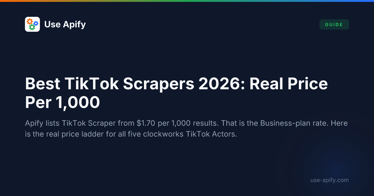 Best TikTok Scrapers on Apify (2026): Videos & Profiles | Use Apify