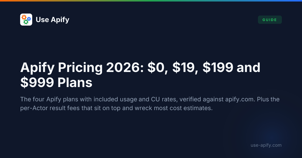 Apify Pricing 2026: Real Costs, Free Plan Limits & Hidden Fees ...